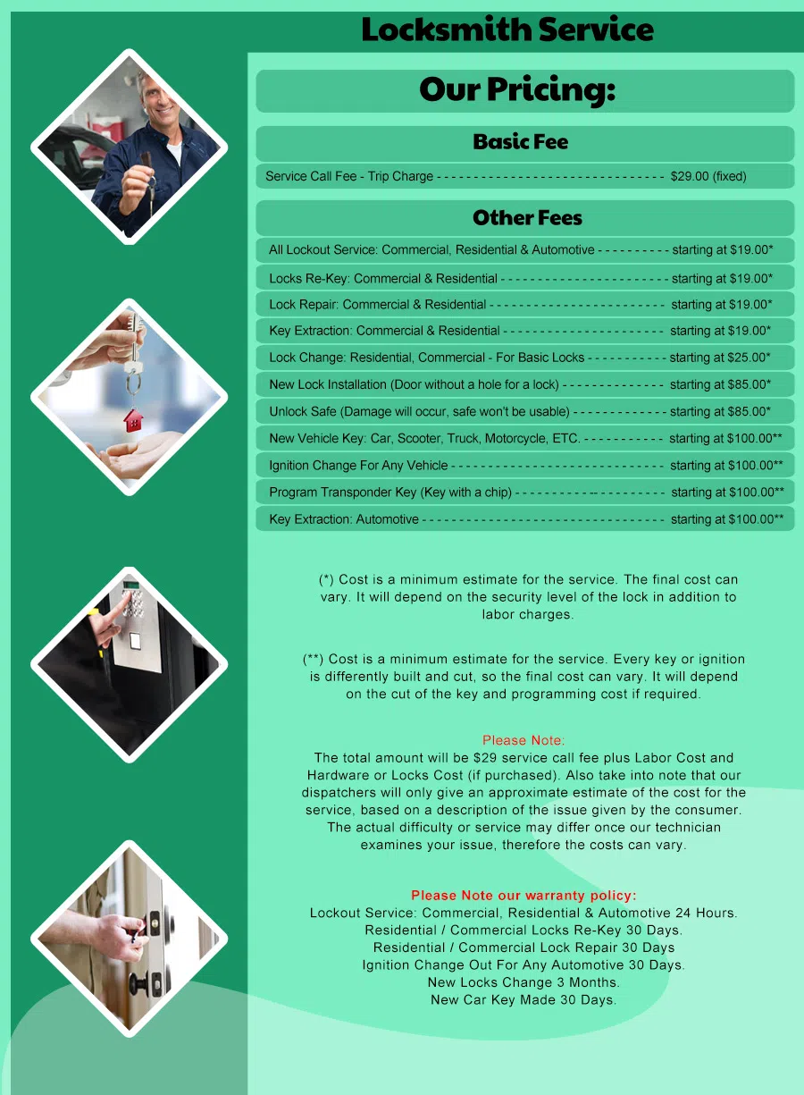 West Palm Beach Affordable Locksmith West Palm Beach, FL 561-692-4198